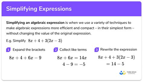 Simplifying Algebraic Expressions Examples Algebraic Simplifying Simplify Justify - The Art of ...