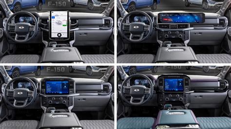 Ford 2024 F 150 Interior - Ashia Adriena