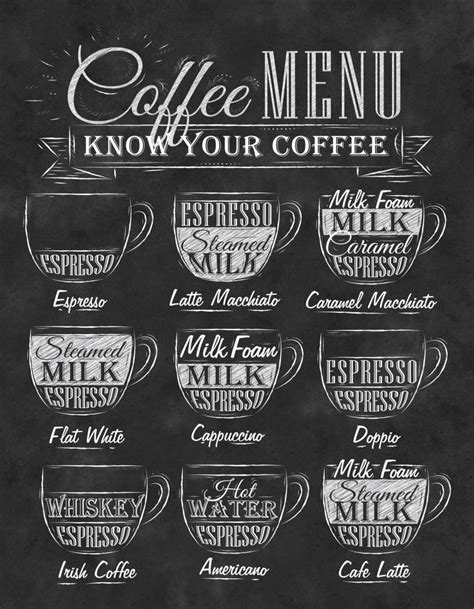 The 25+ best ideas about Coffee Shop Signs on Pinterest | Coffee shops, Cafe menu boards and ...