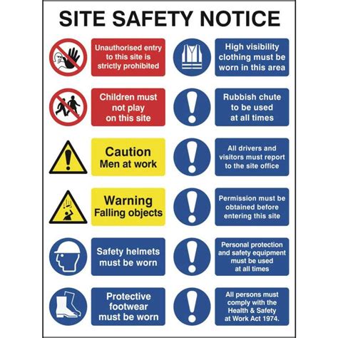 Construction Site Safety Sign With 2 Prohibition, 2 Warning & 8 Mandatory Messages - ESE Di ...