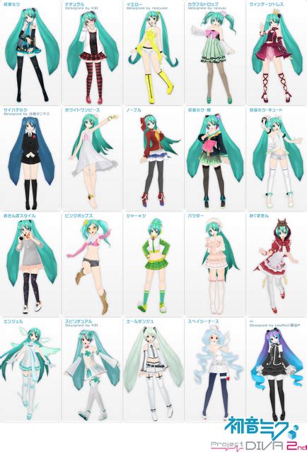 Imagen de vocaloid and hatsune miku Miku Cosplay, Hatsune Miku Outfits, Miku Hatsune Vocaloid ...