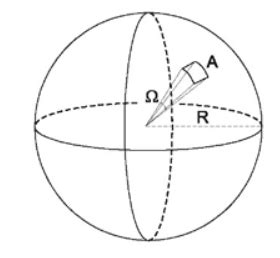 geometry - volume inside a solid solid angle - Mathematics Stack Exchange