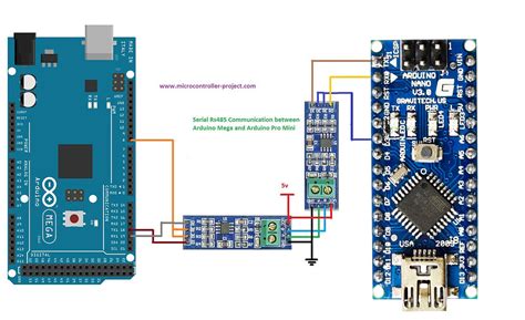 RS485 communication problem - Programming Questions - Arduino Forum