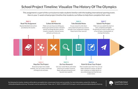 Project Timeline Infographic Template