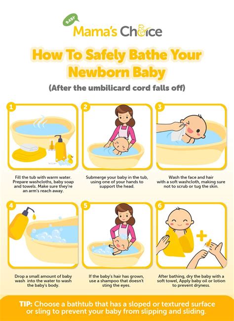 How To Give Newborn Baby A Bath - Mama's Choice Philippines