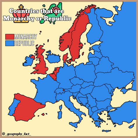 Constitutional Monarchy Countries