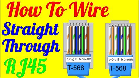 Rj45 Wiring Diagram Straight Through