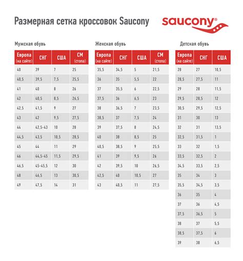 Saucony Kids Shoe Size Chart