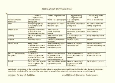 Creative Writing Rubric