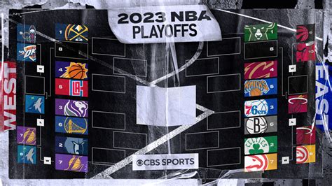 Nba Playoffs Format 2024 - Grata Brittaney