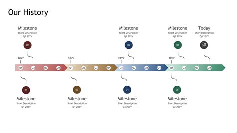 23 Free Gantt Chart And Project Timeline Templates In PowerPoints, Excel & Sheets