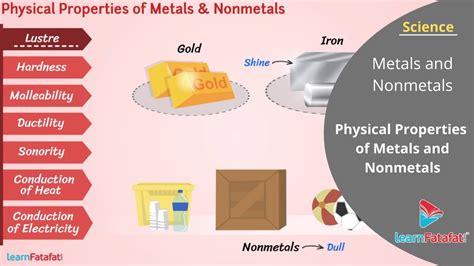 What Are Characteristics Of Metals