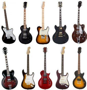 Best 5 Electric Guitar with Price in India - GuitarGuitar