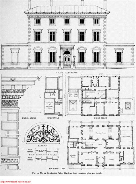 Buckingham Palace Gardens Map - Beautiful Insanity