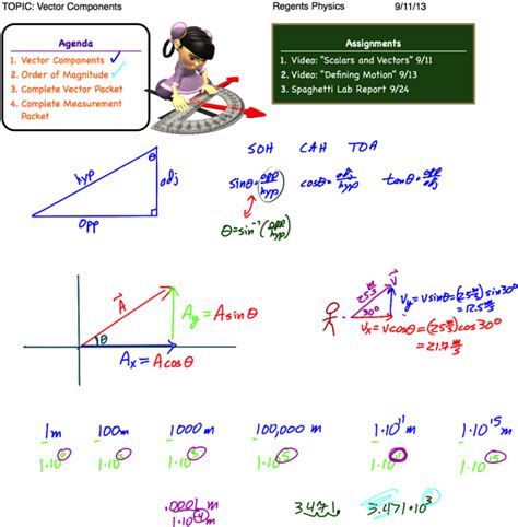 Vector Components - Regents Physics