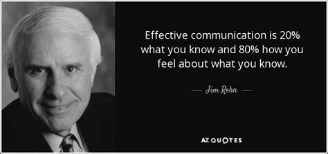 TOP 25 EFFECTIVE COMMUNICATION QUOTES (of 59) | A-Z Quotes