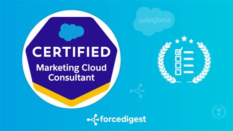 Salesforce Certified Marketing Cloud Consultant Exam Questions