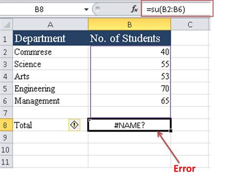 Top 10 Basic Excel Formulas Useful For Any Professionals to Basic Accounting Excel Formulas — db ...