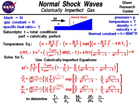 Density Pressure And Temperature Equation - Tessshebaylo