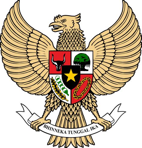 Garuda Pancasila Logo PNG Vector (CDR) Free Download