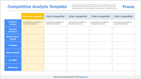 Competitor Analysis Excel Template | ubicaciondepersonas.cdmx.gob.mx