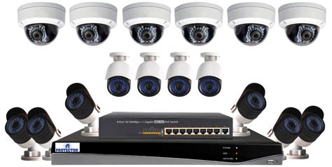 Camera Security Systems - Protector Home SecurityProtector Home Security