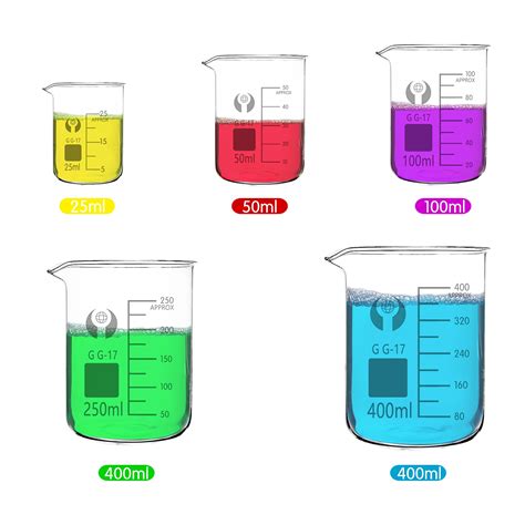 Buy SAMENGTR Glass Beaker Set Graduated Measuring Glass Beaker 5 Sizes 25ml 50ml 100ml 250ml ...