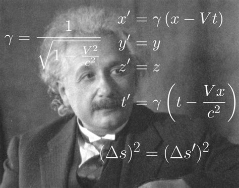 Einstein’s Theory of Relativity - Cantor’s Paradise - Medium | Theory of relativity, Physics and ...