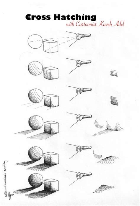 Cartooning-Tutorial-Schraffur-2011-by,, #cartooning #schraffur #tutorial, | Pencil shading ...