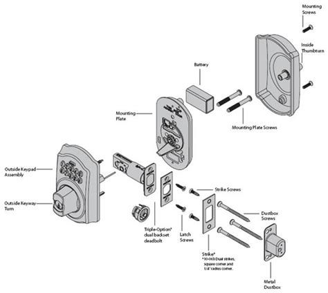 Schlage Parts Diagram - Wiring Diagram Pictures