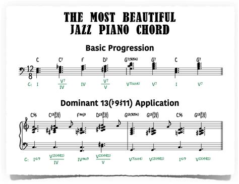 Jazz Chords Piano Chart Sheet And Chords Collection | The Best Porn Website