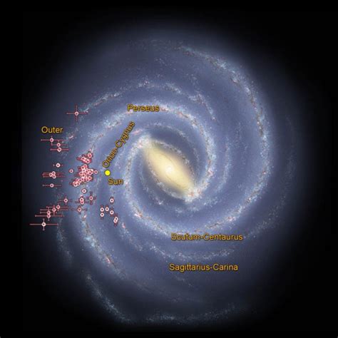 New map confirms 4 Milky Way arms | Space | EarthSky