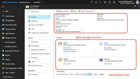 What is Azure Blob Storage | Create Azure Blob Storage