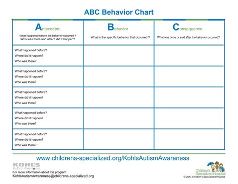 Free Printable Behavior Chart Templates [PDF, Word, Excel]