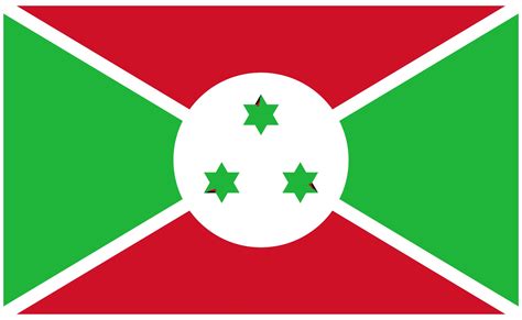 BURUNDI FLAG..5 X 3 – The Flagman