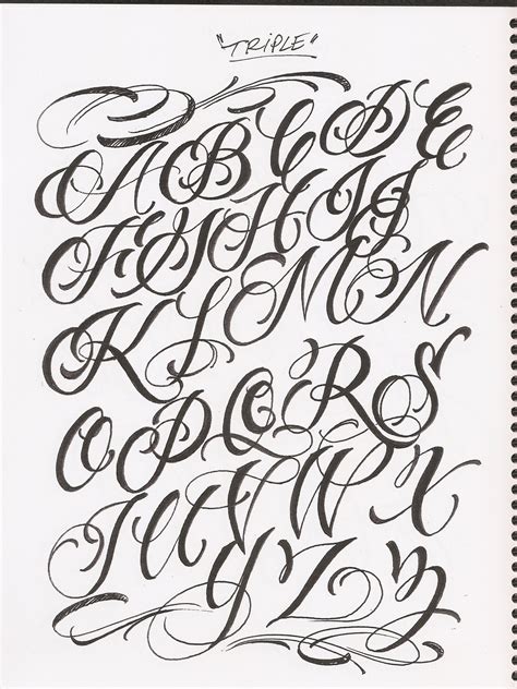 Pin by PassionPainPleasure on Fonts im learning 2 write... | Tattoo lettering styles, Lettering ...