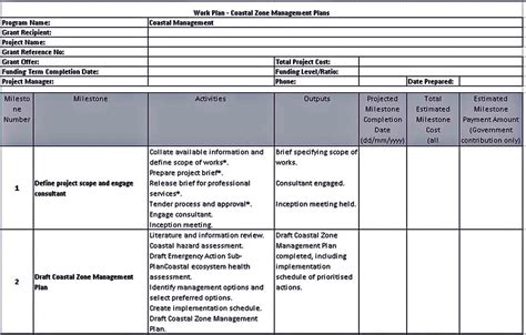 Excel Work Plan Template | room surf.com