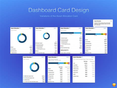 Dashboard Card Design by Daniel Afrahim on Dribbble