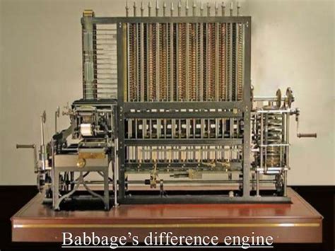 Know About The Father Of Computers : Charles Babbage