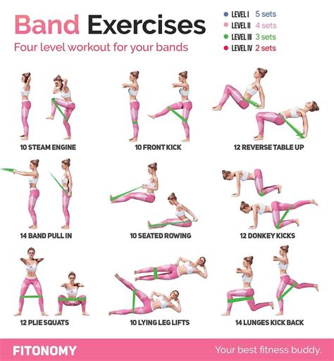 Home Workout App on Instagram: "Resistance bands can be alternated with free weights and ...