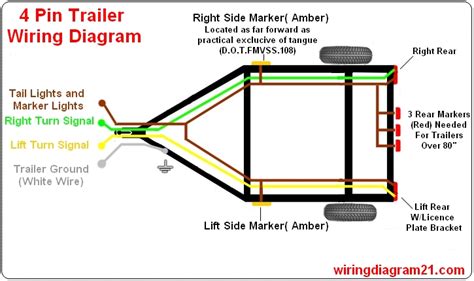 7 Pin Color Code For Trailer Wiring Harness