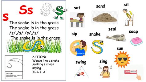 JOLLY PHONICS GROUP 1- S,A,T,I,P, N SONGS W/ ACTION & VOCABULARY. (REPEATED 2X) - YouTube