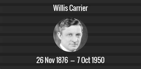 Willis Carrier death anniversary