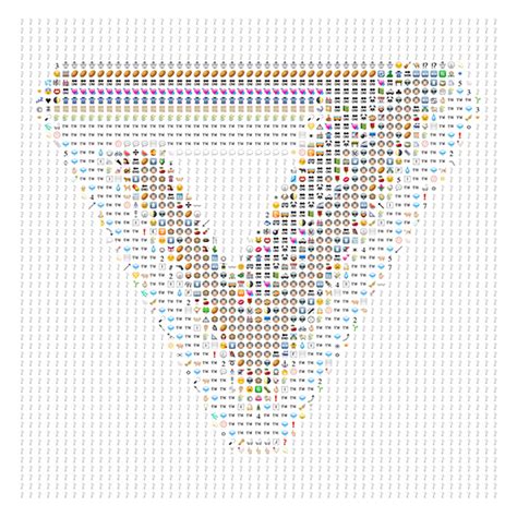 Ascii art emoji - retyindigo