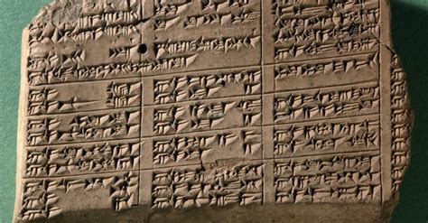 Cuneiform - World History Encyclopedia