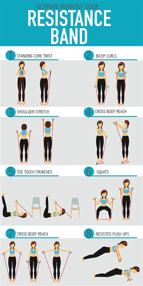 Printable Resistance Loop Band Exercises