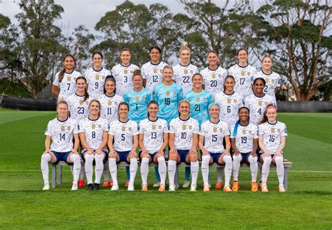 What to know about the US women's soccer team, reigning World Cup champions