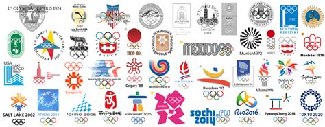 The Best And Worst Olympic Logos Of All Time