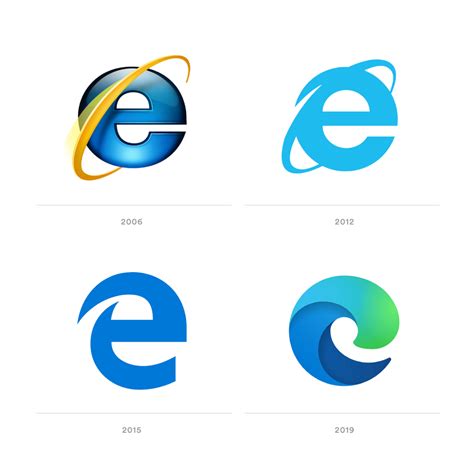 Microsoft Logo Evolution