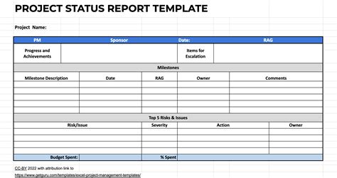 Project Status Report Template Excel